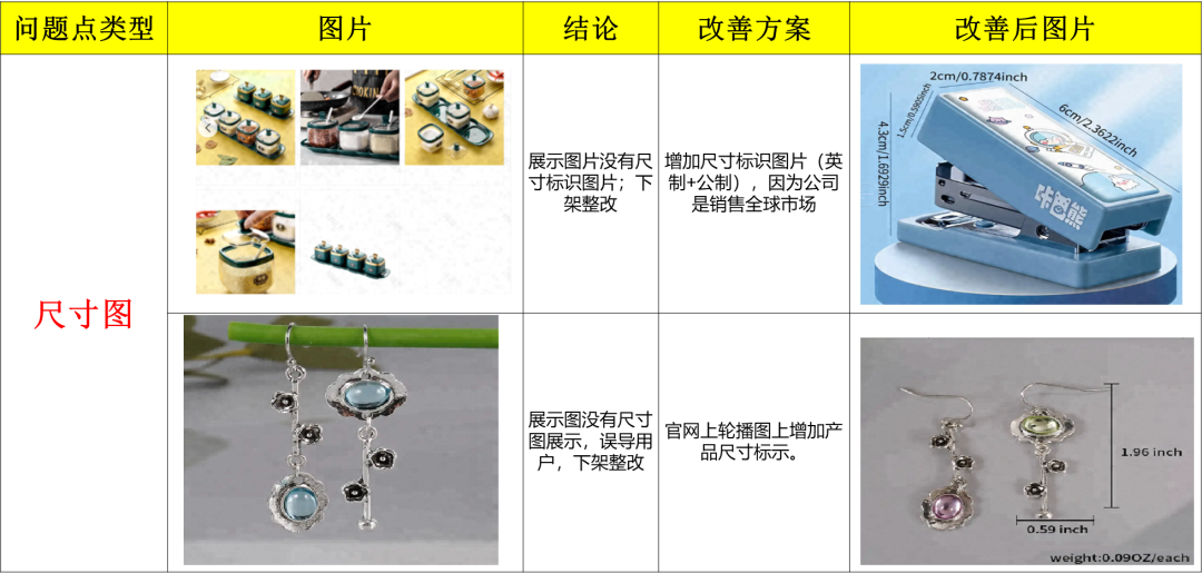 Temu产品图片要求，Temu上传图片注意事项