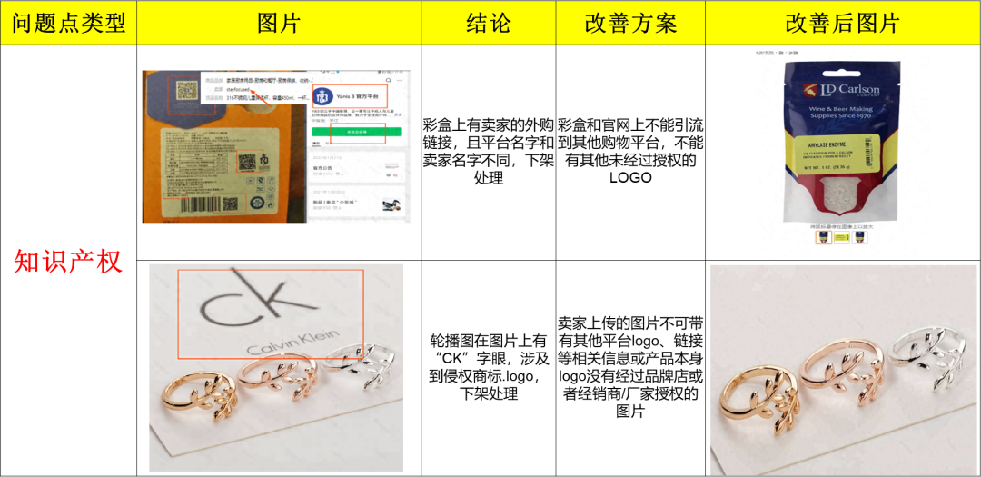 Temu产品图片要求，Temu上传图片注意事项