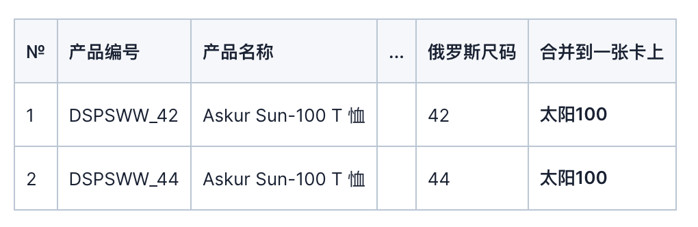 Ozon平台Ozon ID是什么，教你如何设置Ozon ID