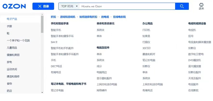 Ozon平台什么类目比较好卖，Ozon热销品类