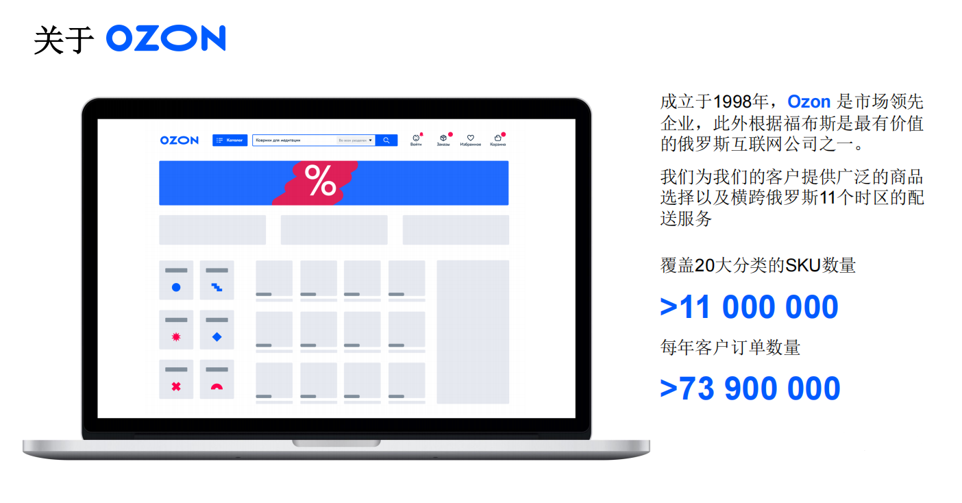 俄罗斯OZON好做吗，一文读懂俄罗斯OZON入驻