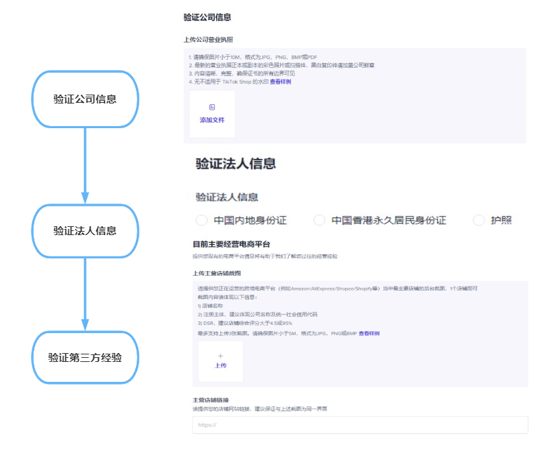 TikTok Shop官网入口,开通TikTok小店入驻条件流程