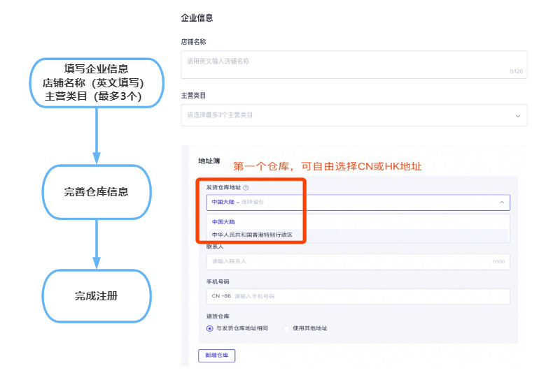 TikTok Shop官网入口,开通TikTok小店入驻条件流程