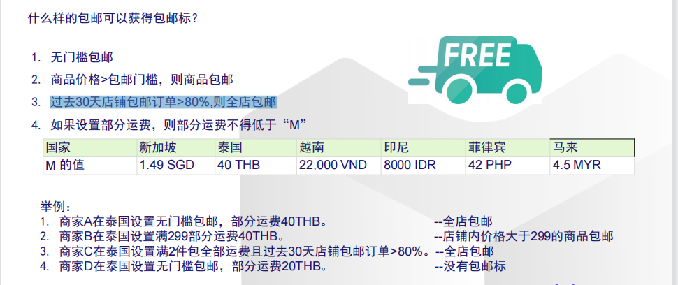 Lazada包邮怎么设置，附详细操作流程