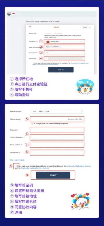 Lazada开店流程及费用，Lazada入驻条件运营攻略