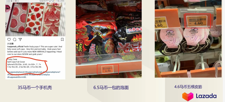 Lazada产品定价怎么算，附产品定价举例说明