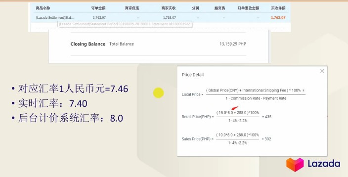 Lazada产品定价怎么算，附产品定价举例说明