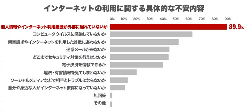 日本乐天，Rakuten平台特点及优缺点分析