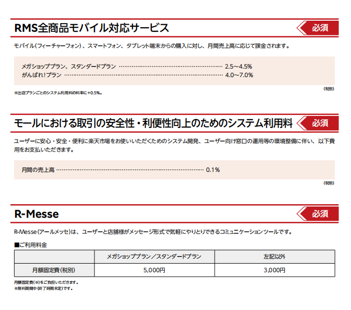 日本乐天入驻条件，日本乐天开店流程及费用