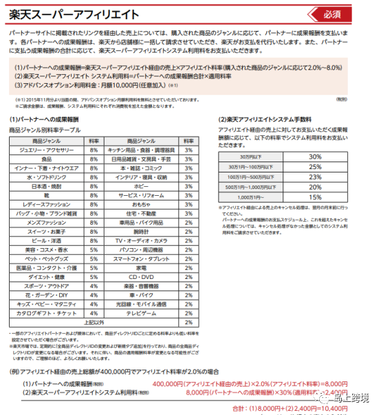 日本乐天入驻全流程，日本乐天开店的具体要求