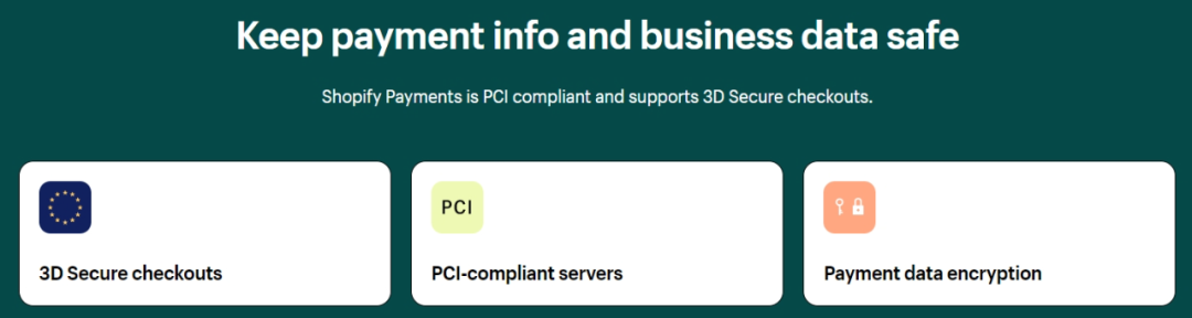 Shopify Payments-Shopify支付平台
