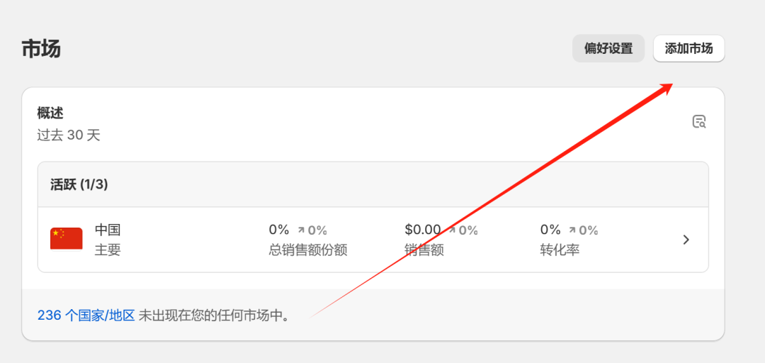 Shopify多货币结算及语言怎么设置，详细图文教程