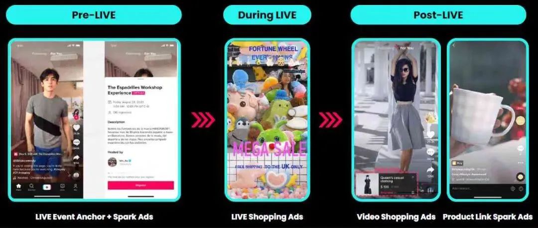 TikTok跨境电商怎么做，TikTok美区跨境店运营攻略