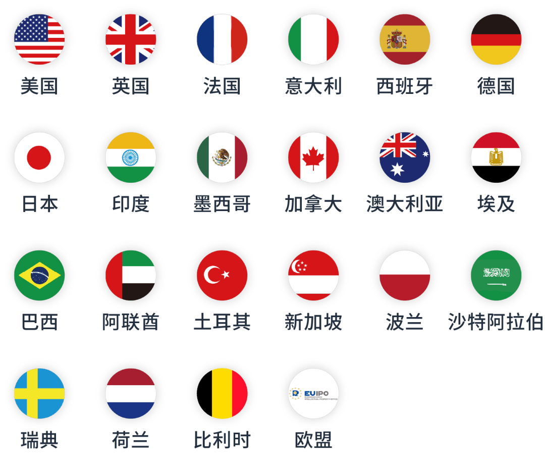 申请商标的类型