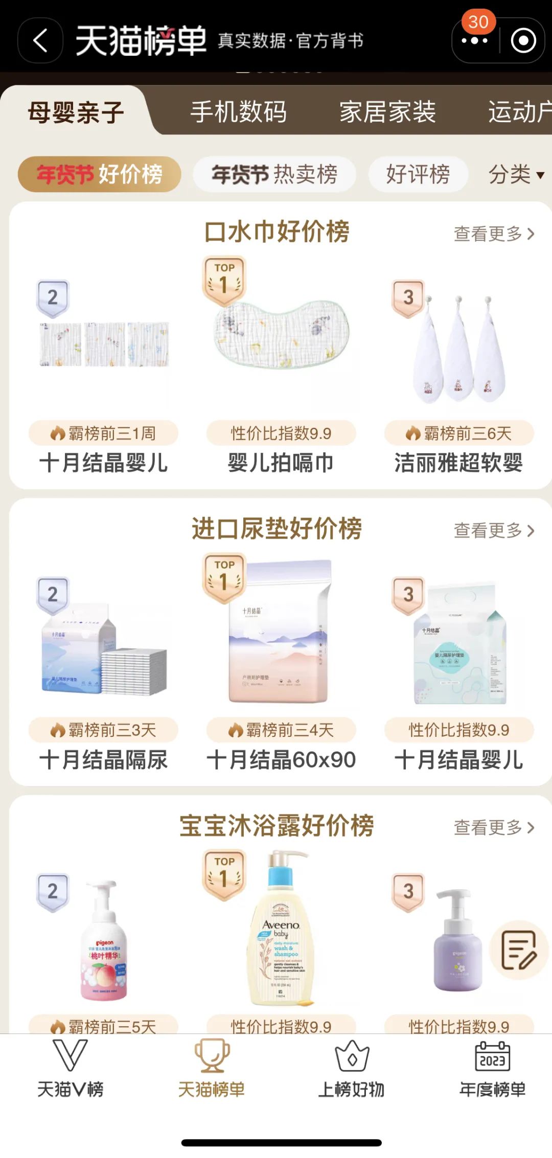 小红书选品方法，做电商选品的方法和技巧