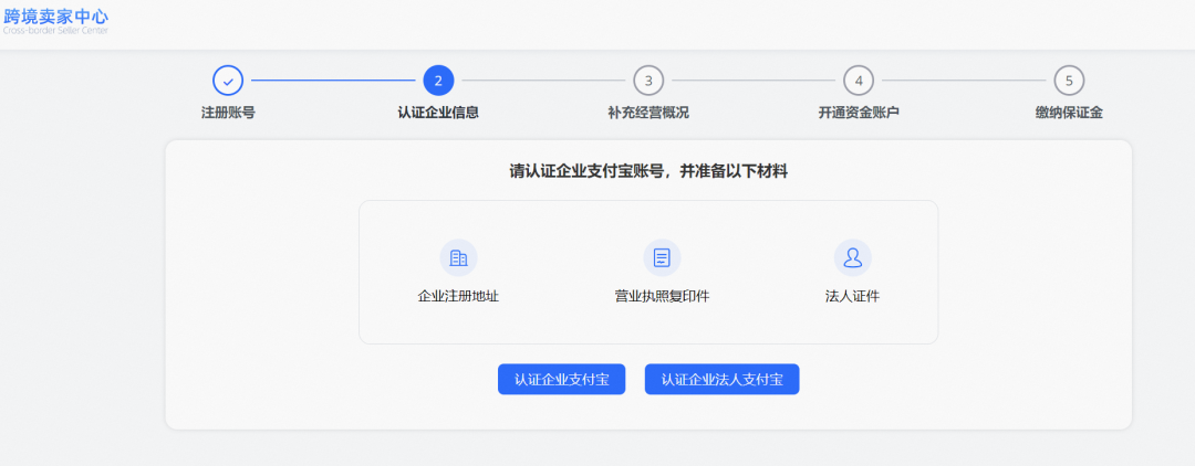 速卖通全托管怎么加入，速卖通全托管加入流程