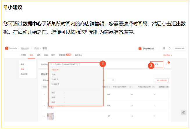 Shopee迟发货率及订单未完成率高解决方法