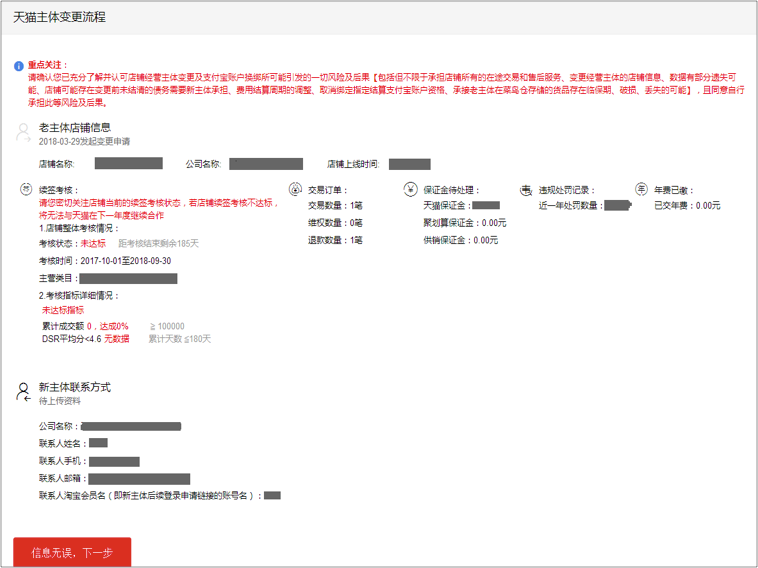 天猫主体变更流程，变更主体需要什么资料