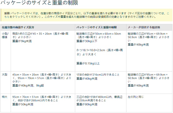 亚马逊入仓箱子尺寸要求，亚马逊FBA标准