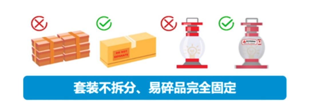 急急急! 为什么到货这么久, 亚马逊FBA 还不入仓?!