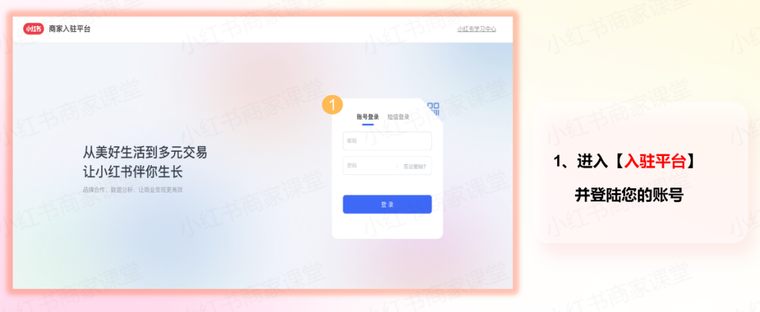 0基础小红书开店攻略,附:小红书开店图文教程