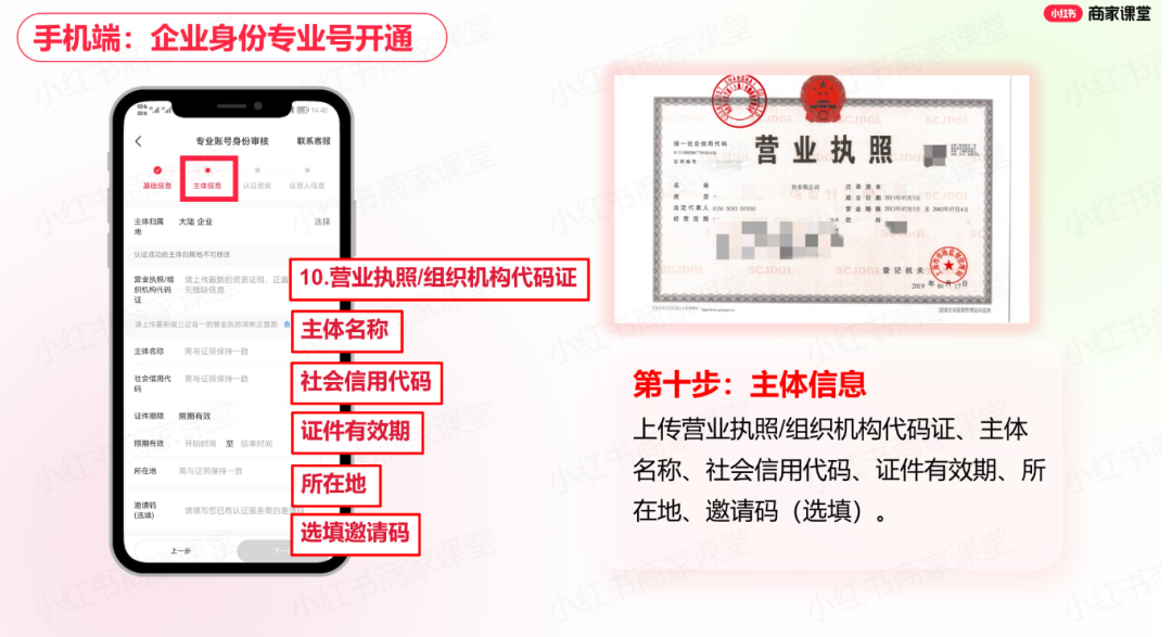 0基础小红书开店攻略,附:小红书开店图文教程