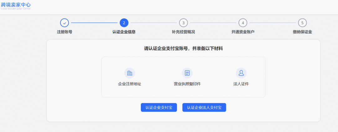速卖通全托管怎么加入,速卖通全托管加入流程
