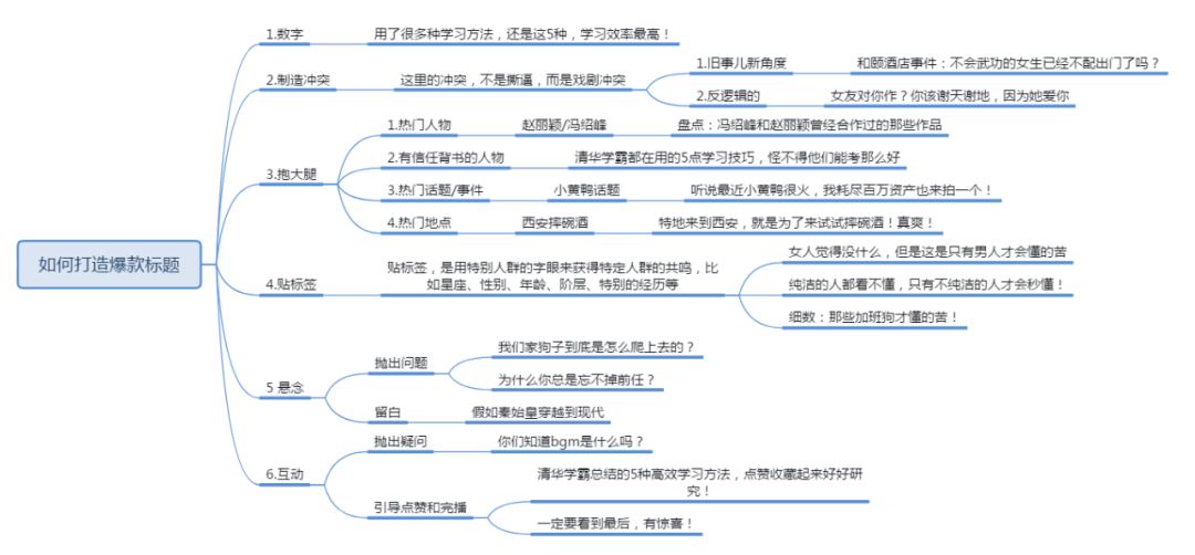 新手做抖音从哪方面开始，抖音新手入门教程