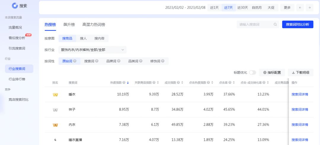 抖音小店怎么选品，抖音小店选品技巧与方法