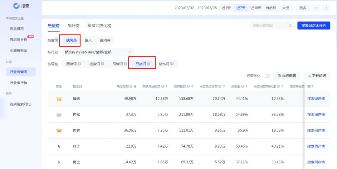 抖音小店怎么选品，抖音小店选品技巧与方法