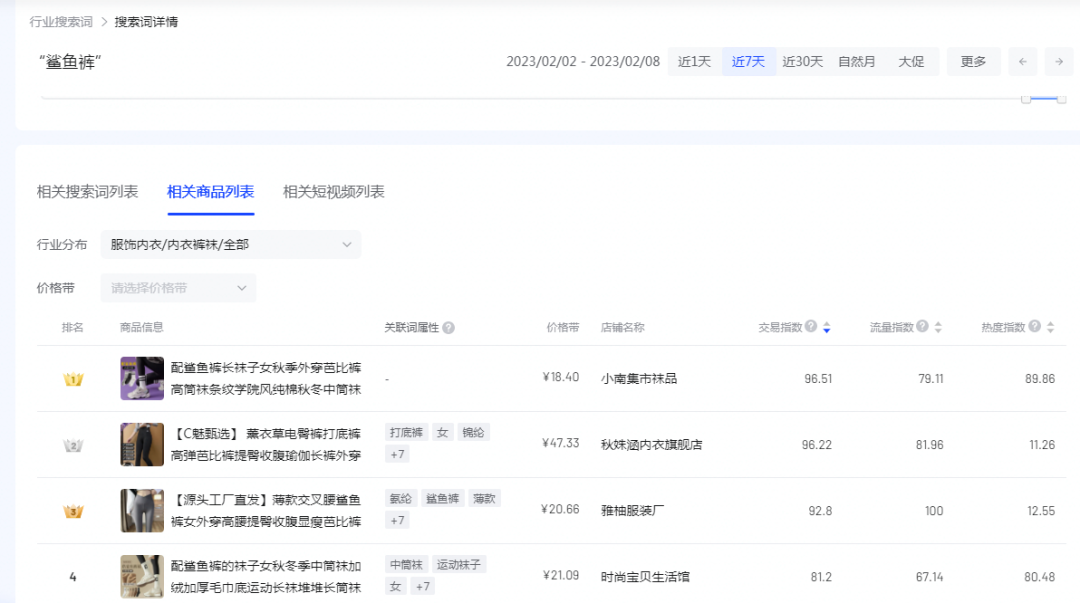 抖音小店怎么选品，抖音小店选品技巧与方法