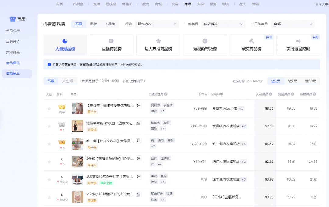 抖音小店怎么选品，抖音小店选品技巧与方法