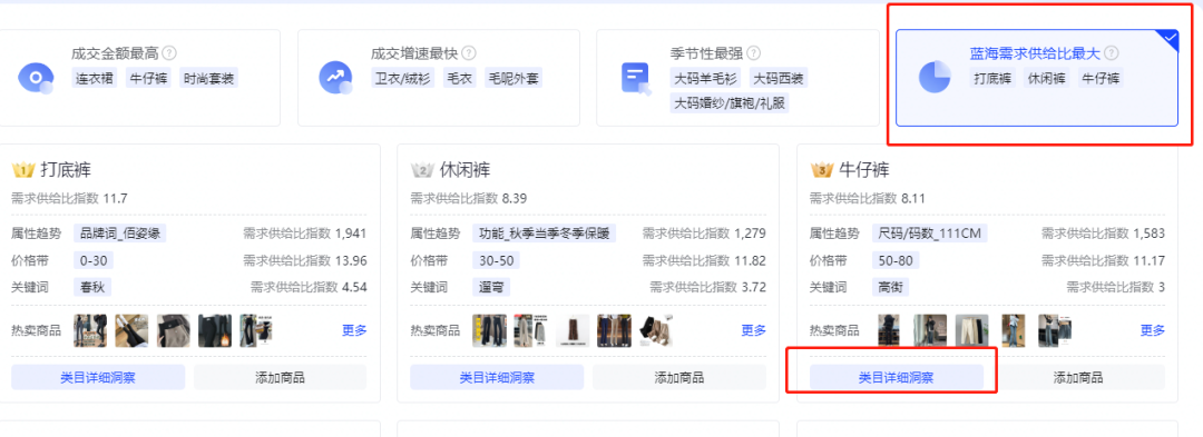 抖店商品短标题是什么，抖音商品短标题怎么写