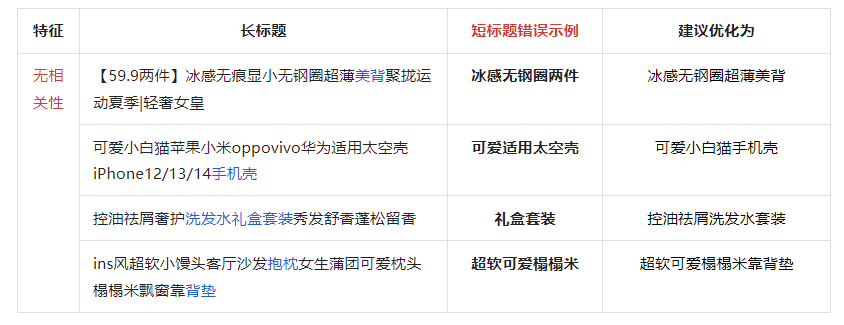 抖店商品短标题是什么，抖音商品短标题怎么写