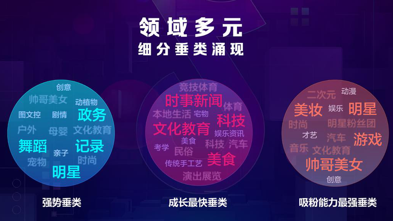 抖音老账号如何重新养号,怎么判断是否可用