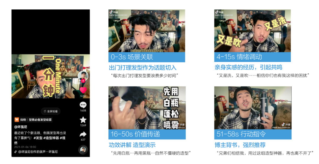 投完上百个抖音全案后,我总结了价值百万的抖音内容模型,SEVA内容创作方法论