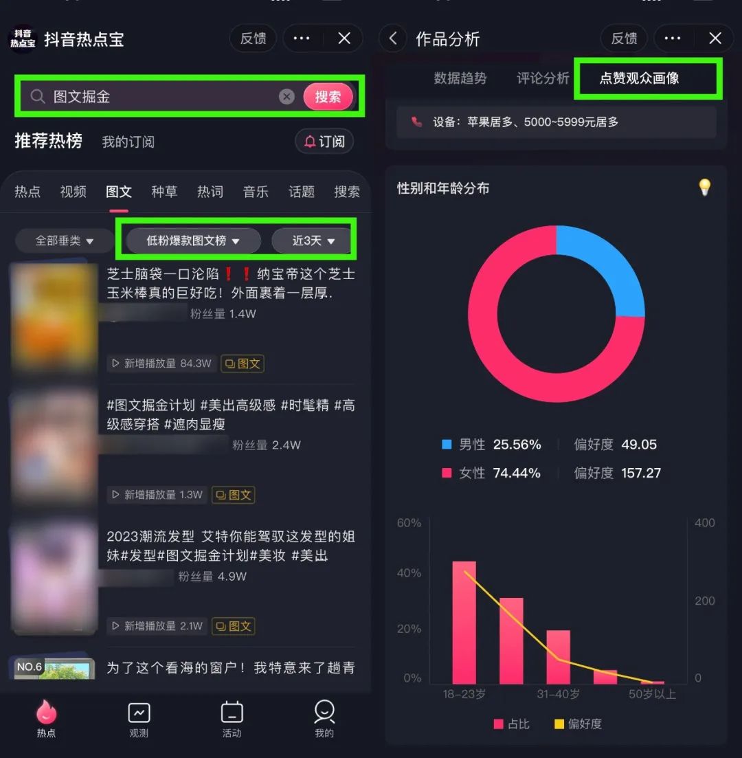 抖音图文带货教程，做图文带货的全套流程