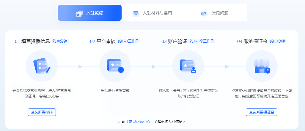 怎么开抖音小店，新手如何正确开通抖音小店