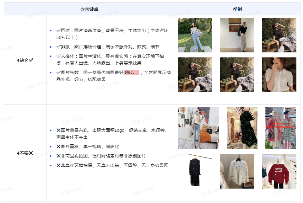 抖音图文带货怎么做，从0到1学会抖音图文带货