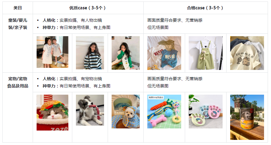 抖音图文带货怎么做，从0到1学会抖音图文带货