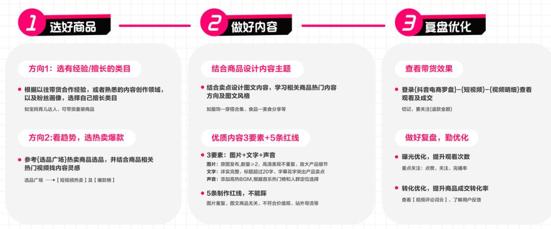 超详细抖音图文带货教程，抖音图文带货技巧