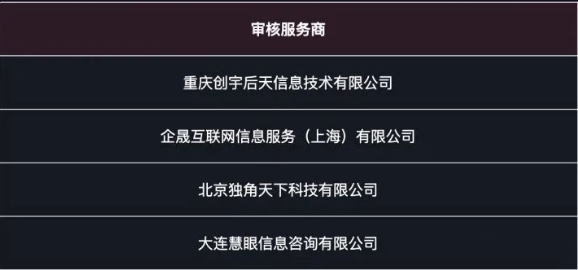 抖音企业蓝V怎么认证，抖音企业认证流程及费用