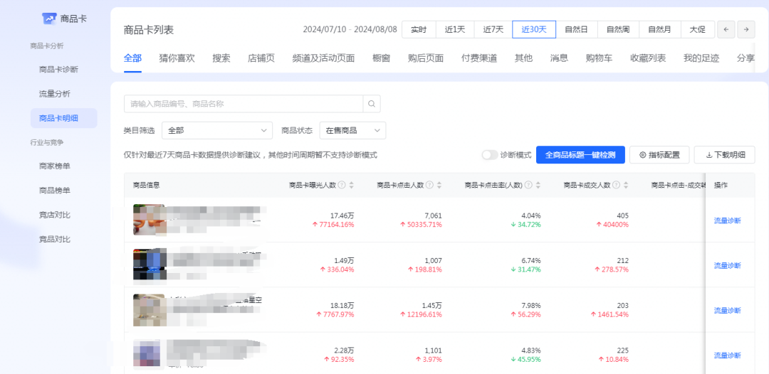 抖店快速起店方法流程，抖店新店正确起步方法