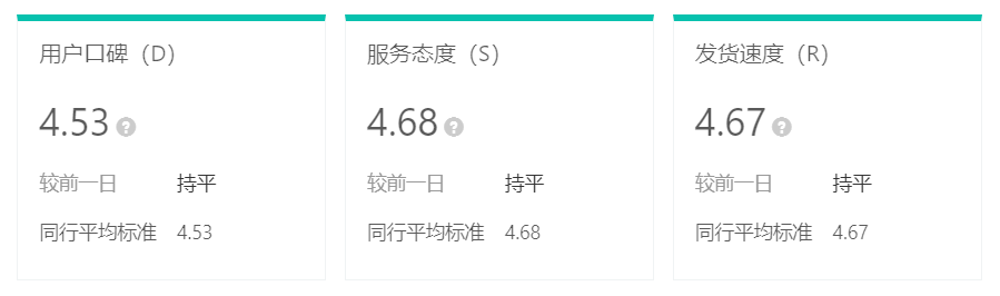 什么是抖音小店dsr评分，如何提升抖音小店dsr