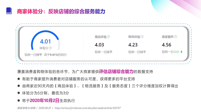 什么是抖音小店dsr评分，如何提升抖音小店dsr