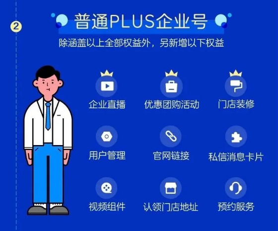 抖音企业号蓝V认证收费标准，抖音企业号认证流程