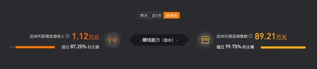 抖音怎么查主播数据，抖音直播数据查询平台
