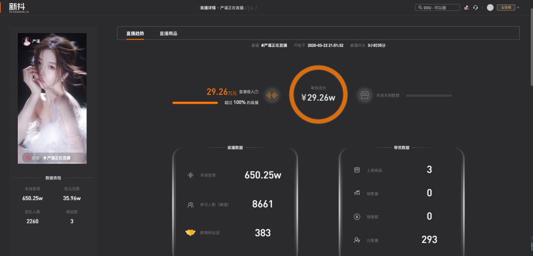 抖音怎么查主播数据，抖音直播数据查询平台