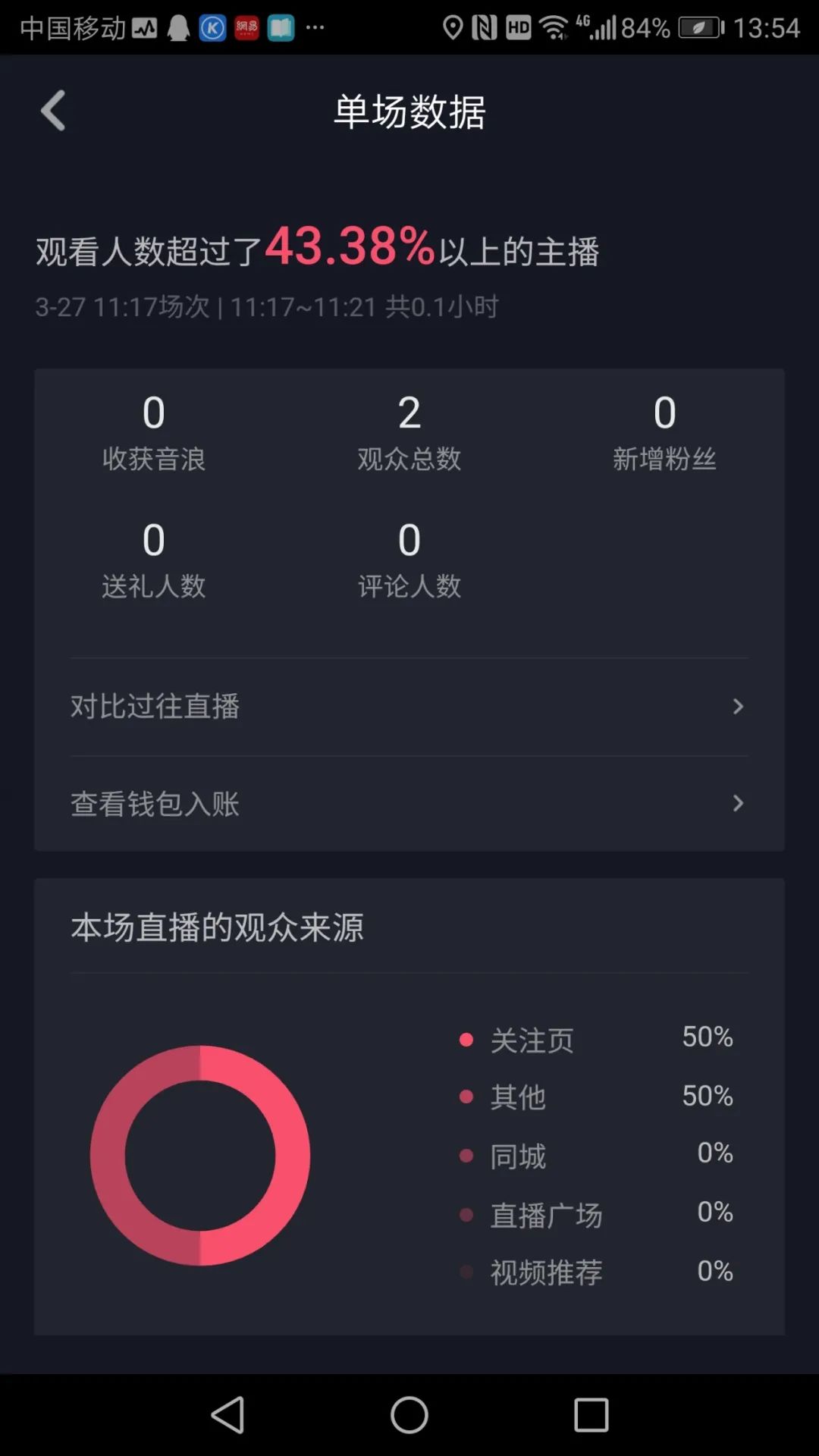 抖音怎么查主播数据，抖音直播数据查询平台