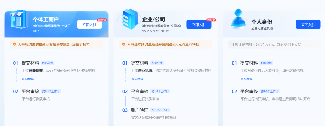 抖音橱窗和抖音小店区别有哪些，哪个更好做